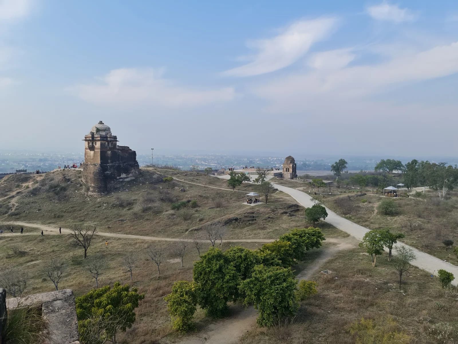 Haryana 